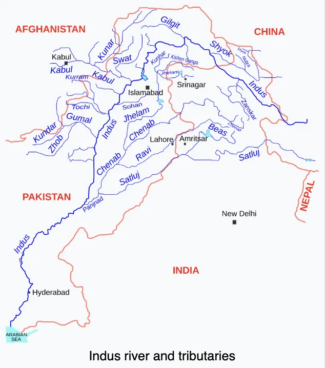 Indus River and its Tributaries