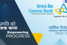 Canara Bank Annual Report 2024-25 [PDF]