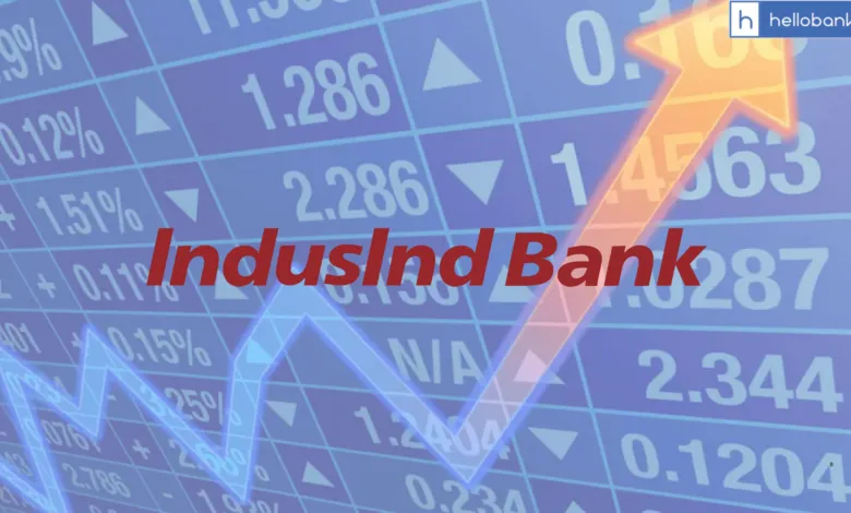 IndusInd Bank Shares Falling, Check Latest Updates