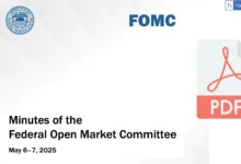 Minutes of the Federal Open Market Committee, May 6–7, 2025