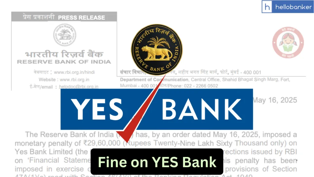RBI imposed Rs 29.6 Lakh Penalty on Yes Bank for Disclosure Lapses in Financial Statements