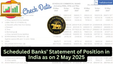 Scheduled Banks’ Statement of Position in India as on 2 May 2025 [RBI Data]
