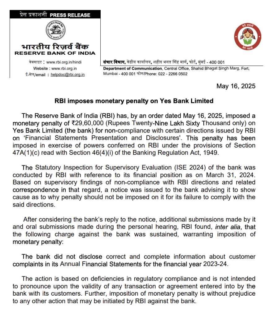 RBI imposed Rs 29.6 Lakh Penalty on Yes Bank for Disclosure Lapses in Financial Statements