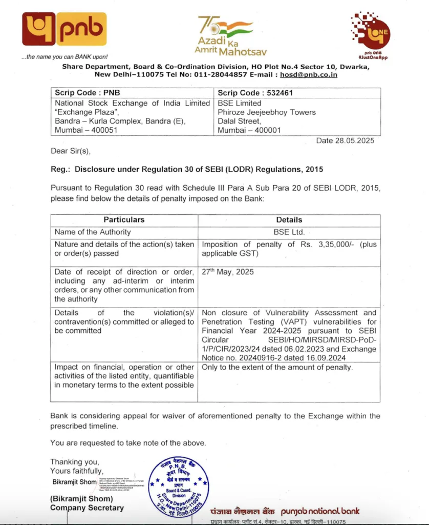 Punjab National Bank Fined by BSE