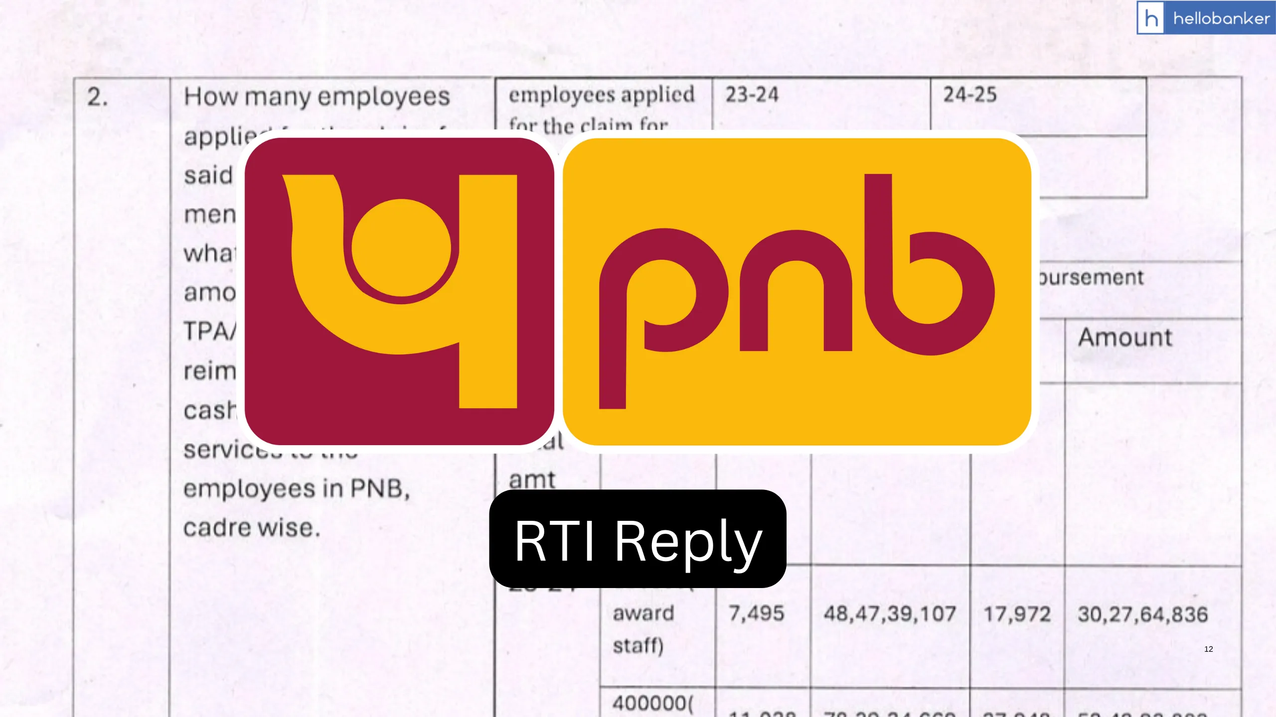 RTI Reply: How much Premium PNB paid for Medical Insurance of Employees and How many claims were Rejected?