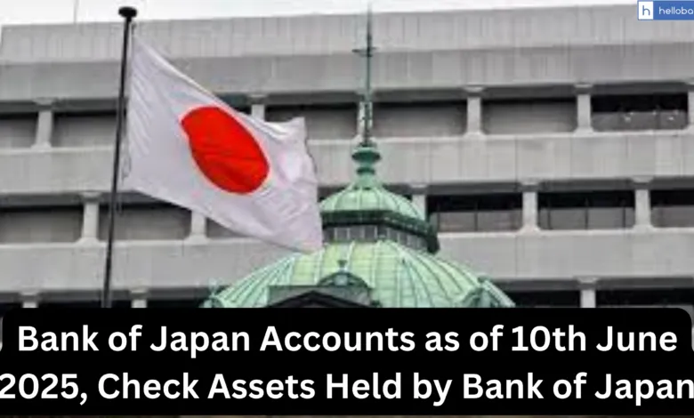 Bank of Japan Accounts as of 10th June 2025, Check Assets Held by Bank of Japan