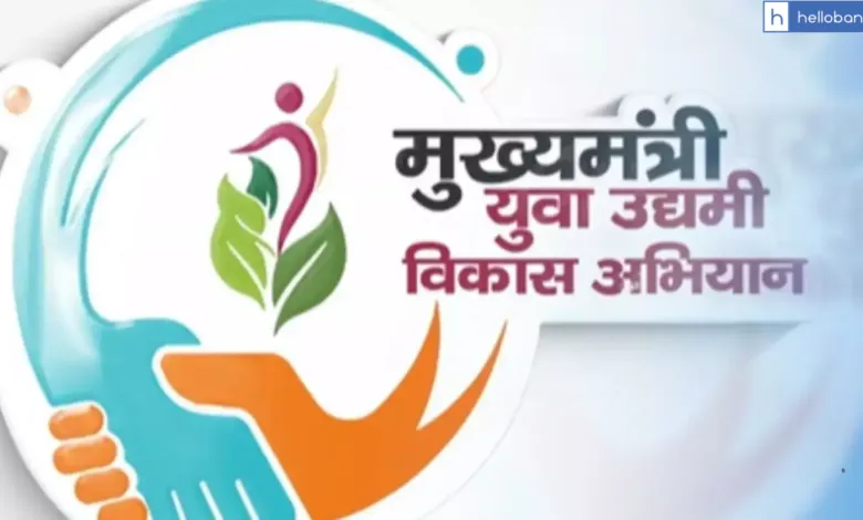 Big Controversy in Hapur over CM YUVA Loans, Banks ordered to Sanction Maximum Loans
