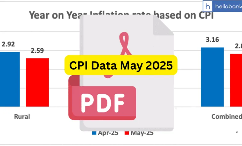 Consumer Price Index (CPI) Data May 2025, Check Inflation Data [PDF]