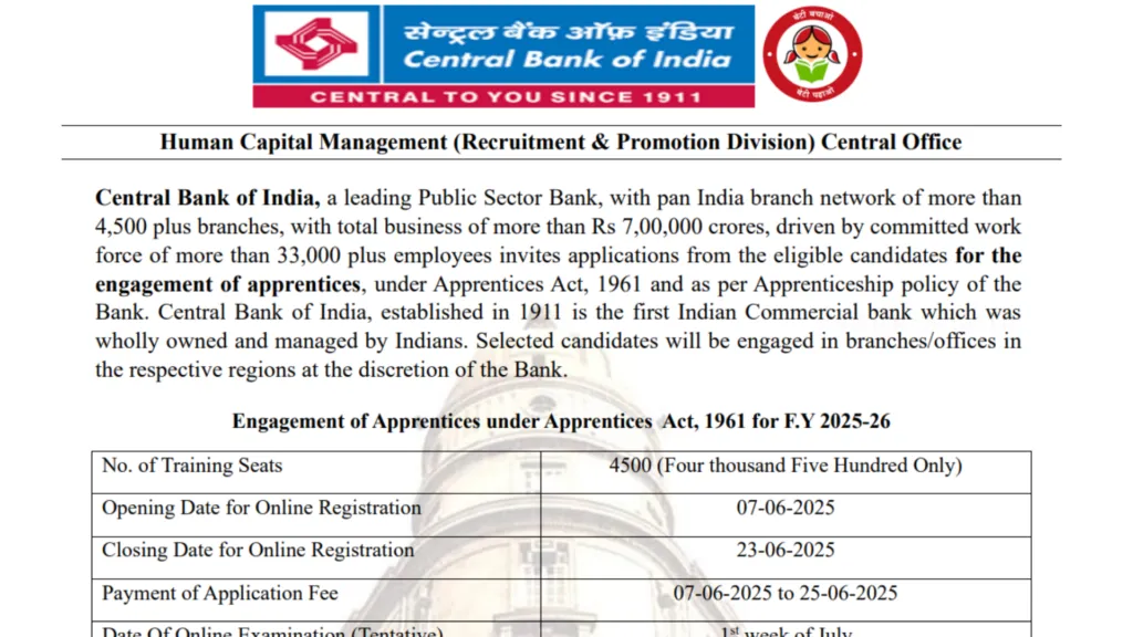 Central Bank of India Apprentice Recruitment 2025 Notification Released and Apply Online for 4500 Posts