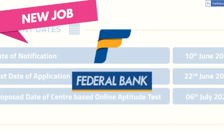Federal Bank Associate Officers (Sales) Recruitment 2025 Notification OUT, Salary Rs.6 Lacs