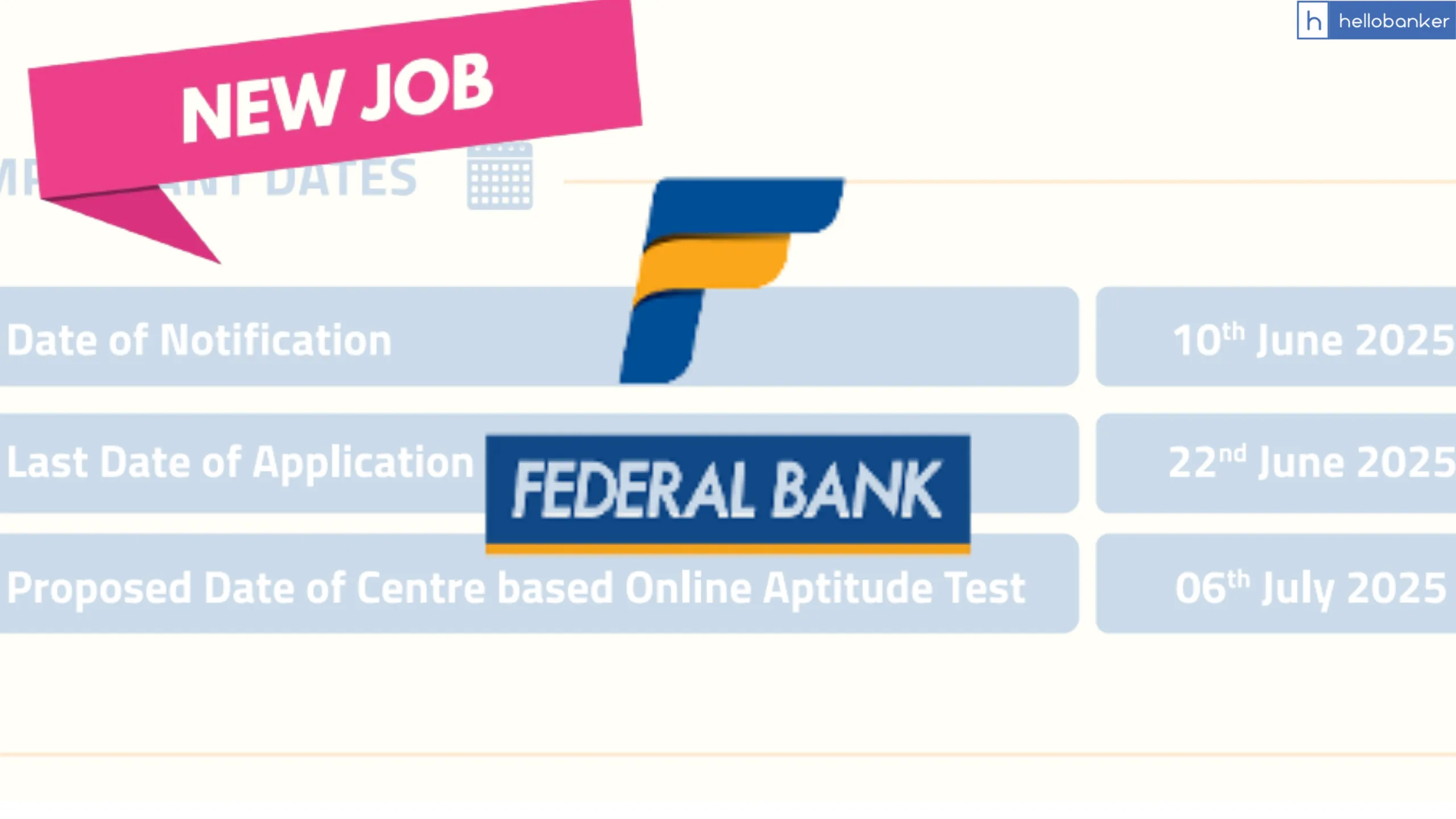 Federal Bank Associate Officers (Sales) Recruitment 2025 Notification OUT, Salary Rs.6 Lacs