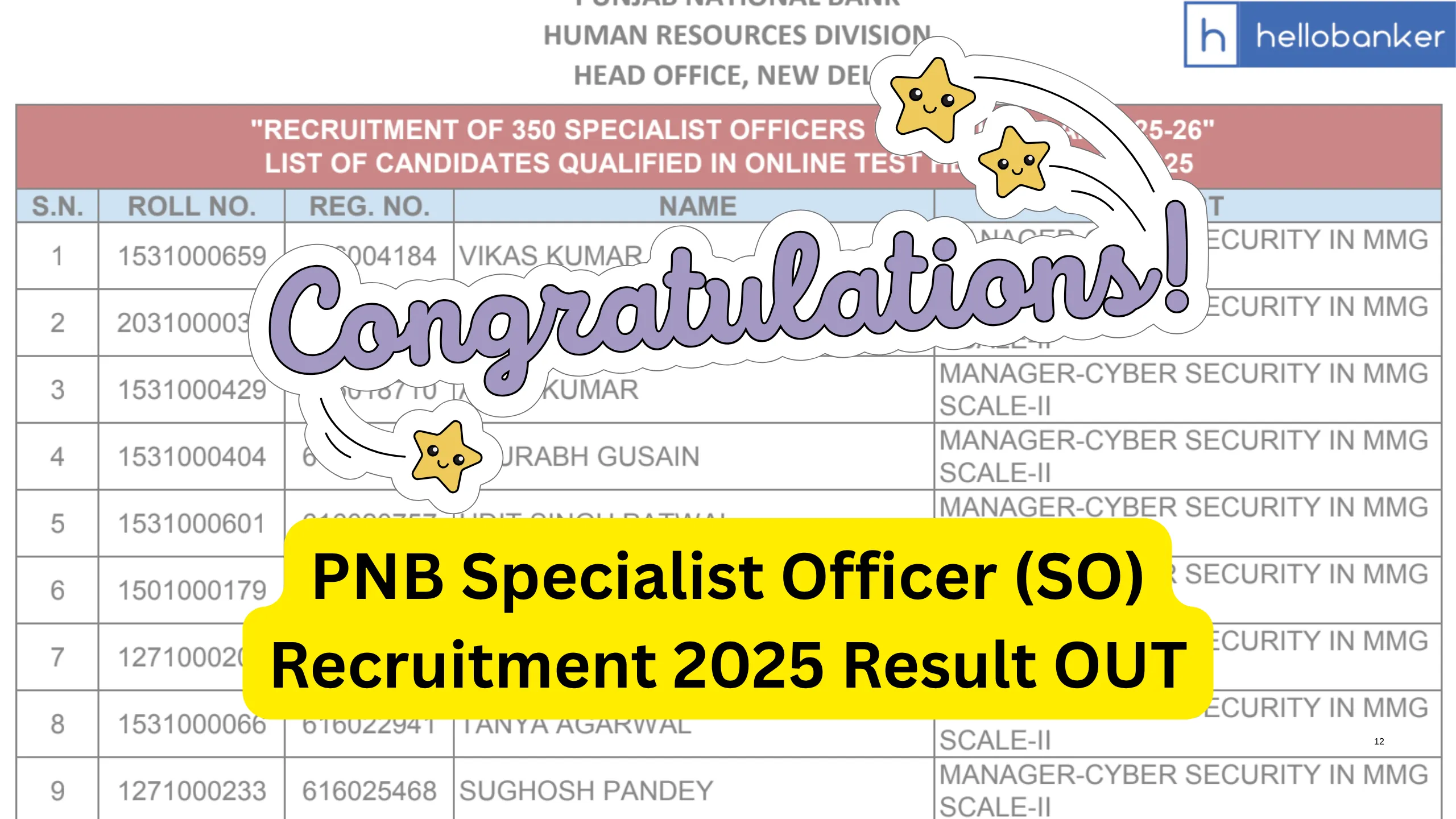 PNB Specialist Officer (SO) Recruitment 2025 Result OUT, Download Result PDF