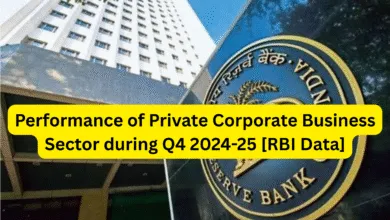 Performance of Private Corporate Business Sector during Q4 2024-25 [RBI Data]