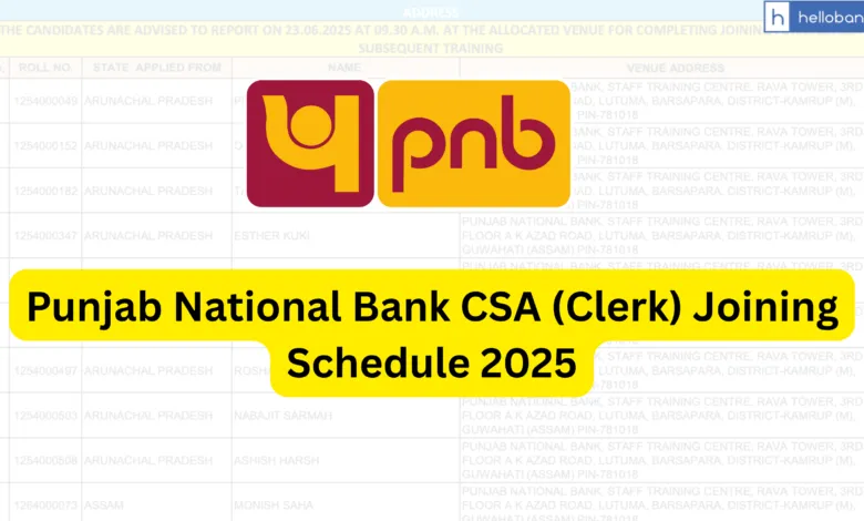 Punjab National Bank CSA (Clerk) Joining Schedule 2025 [PDF]