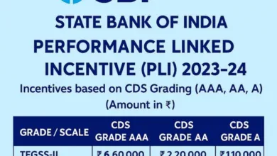 SBI PLI Scheme raises debate on social media