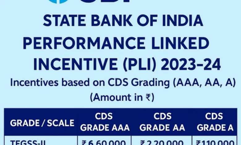 SBI PLI Scheme raises debate on social media