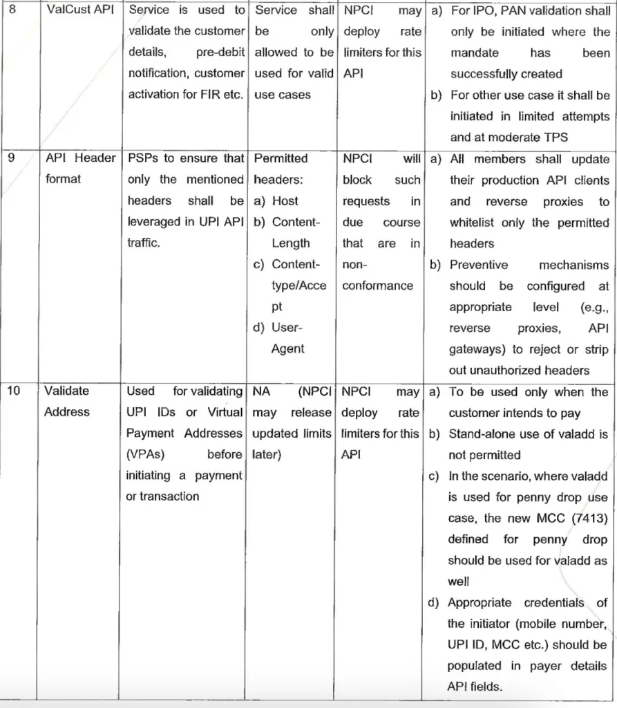 NPCI UPI Changes: Circular Screenshot 4