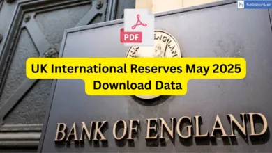 UK International Reserves May 2025, Download Data