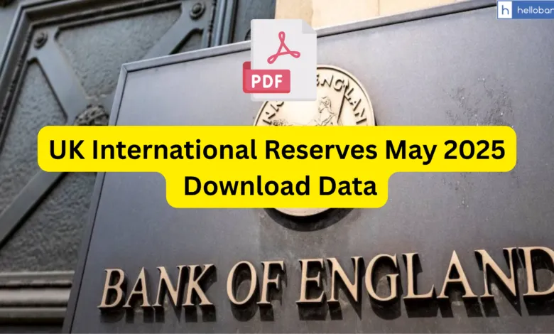 UK International Reserves May 2025, Download Data