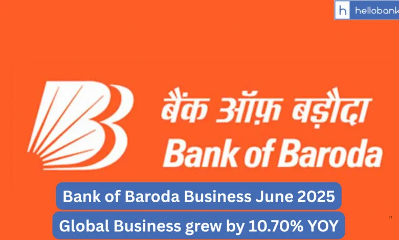 Bank of Baroda Business June 2025, Global Business grew by 10.70% YOY