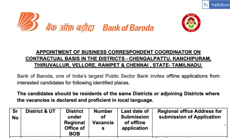 Bank of Baroda Vacancy Released for BC Coordinator Post in Tamil Nadu