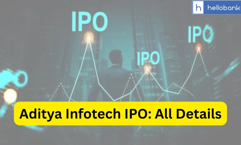 Aditya Infotech IPO Last Date, Price, Prospectus PDF