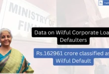 Data on Wilful Corporate Loan Defaulters, Rs.162961 crore classified as Wilful Default