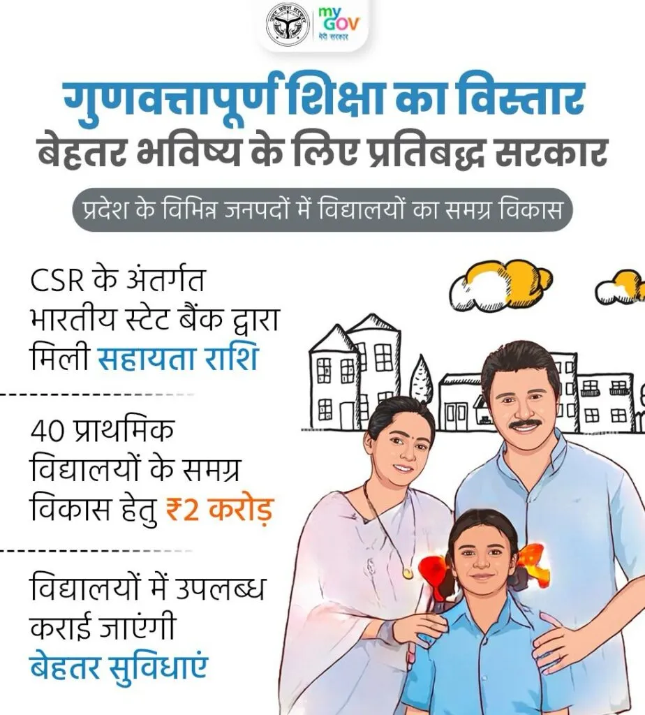 SBI donates Rs.2 crore for upgradation of 40 schools in Uttar Pradesh