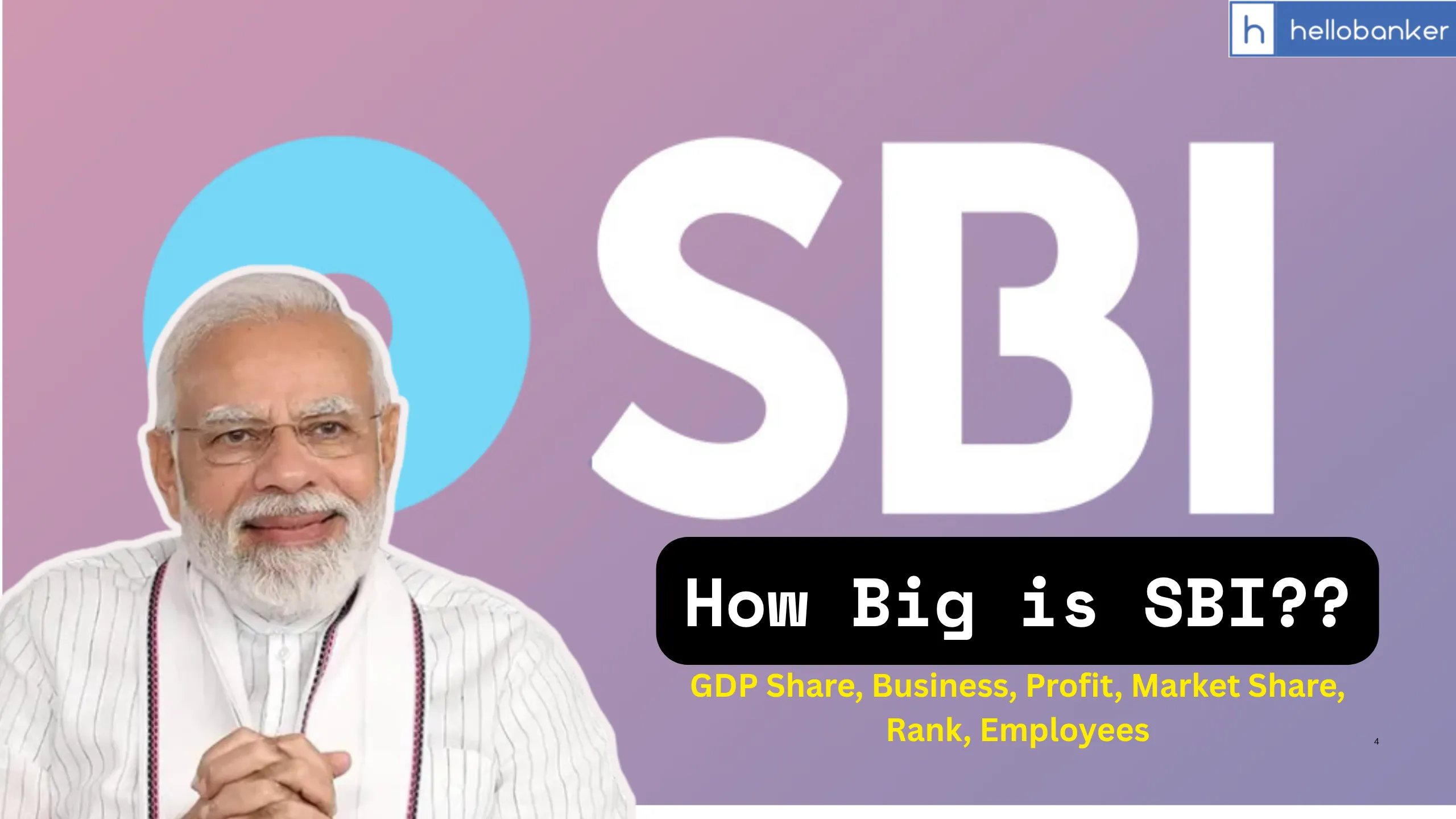 How Big is SBI? Check SBI Data as of 2025 - GDP Share, Business, Profit, Market Share, Rank, Employees