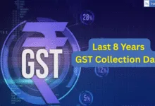 Last 8 Years GST Collection Data