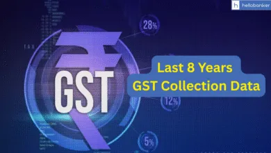 Last 8 Years GST Collection Data