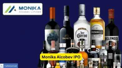 Monika Alcobev IPO Last Date, Price, Prospectus PDF