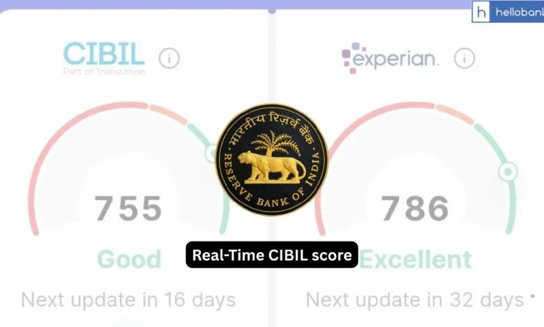 Real-Time CIBIL score: RBI new rule on CIBIL Score! Now instant CIBIL score will be provided for Loans