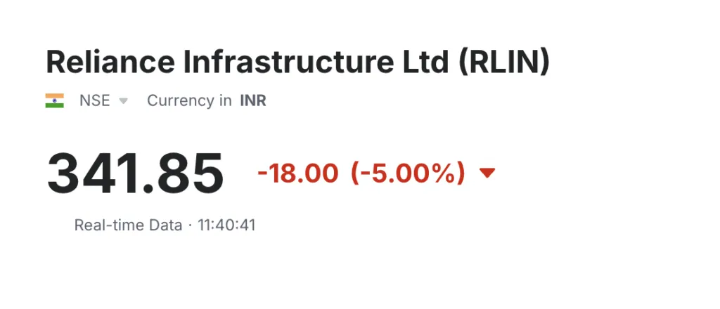 Reliance Infra Share Price 25 July 2025