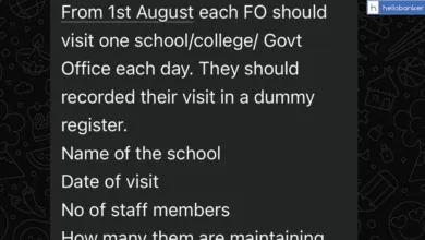 Why People are criticizing SBI over new order for Field Officers?