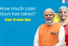 Amount of loan on the Government during the last 10 years 