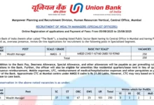 Union Bank Wealth Manager Recruitment 2025 Notification Released and Apply Online for 250 Posts