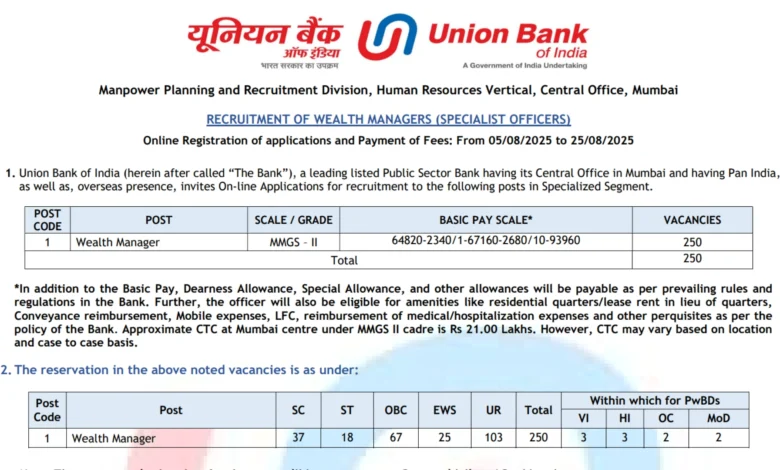 Union Bank Wealth Manager Recruitment 2025 Notification Released and Apply Online for 250 Posts