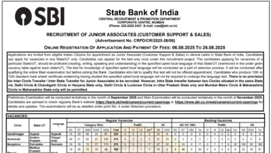 SBI Bank Clerk Recruitment 2025 Notification Released for 5180 Posts, Apply Online