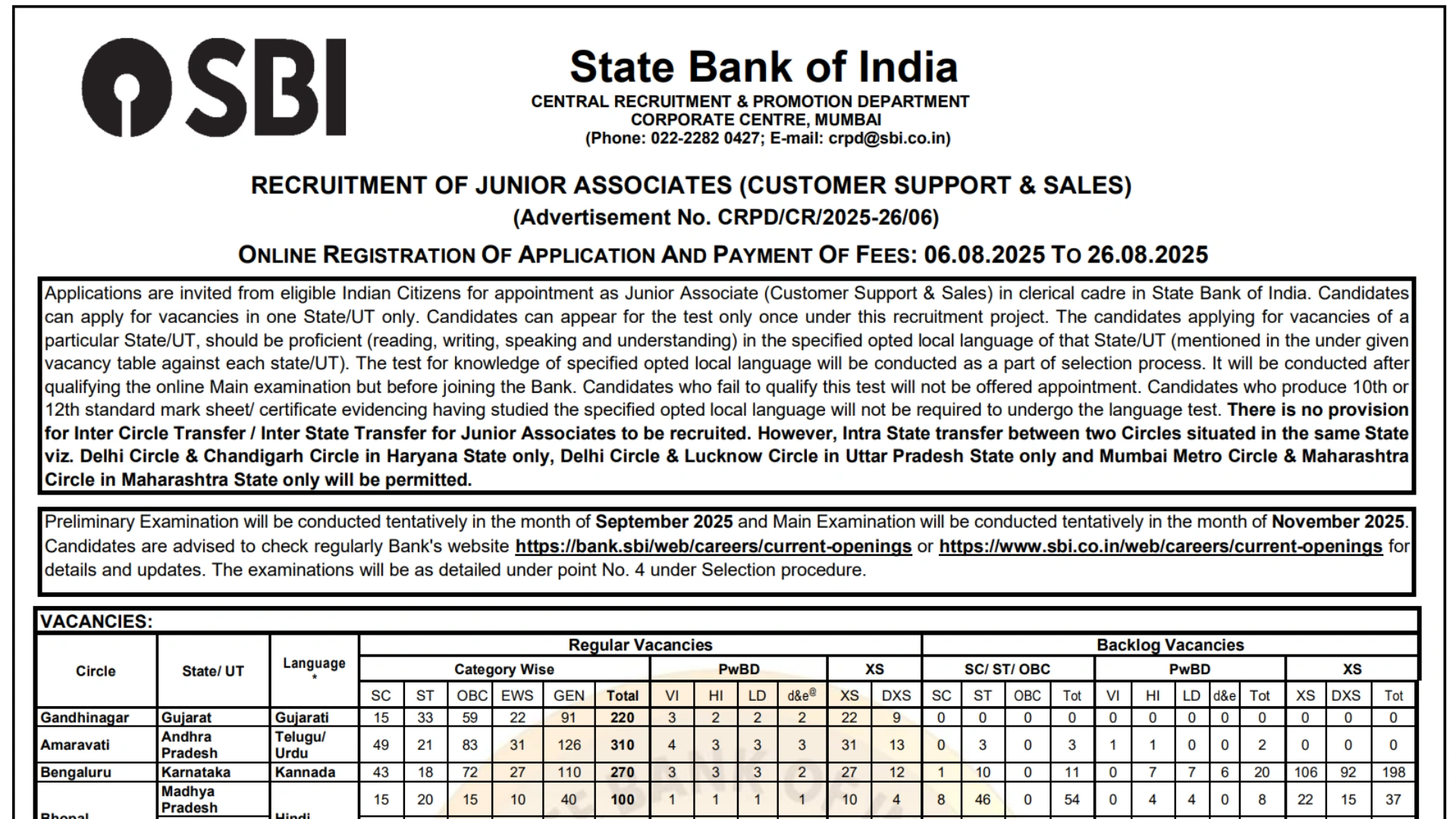 SBI Bank Clerk Recruitment 2025 Notification Released for 5180 Posts, Apply Online