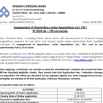 Indian Overseas Bank (IOB) Apprentice Recruitment 2025 Notification Released and Apply Online for 750 Posts