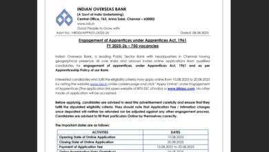 Indian Overseas Bank (IOB) Apprentice Recruitment 2025 Notification Released and Apply Online for 750 Posts