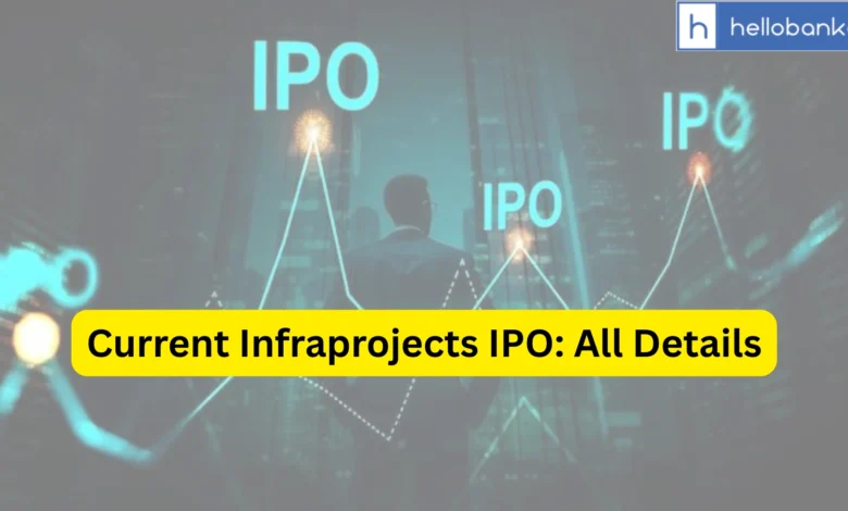 Current Infraprojects IPO Last Date, Price & Prospectus PDF