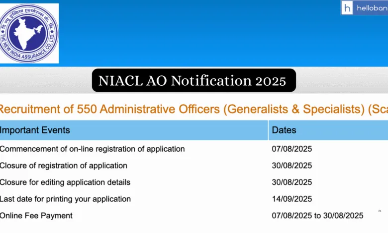 NIACL AO Notification 2025 Out for 550 Vacancies, Apply Online