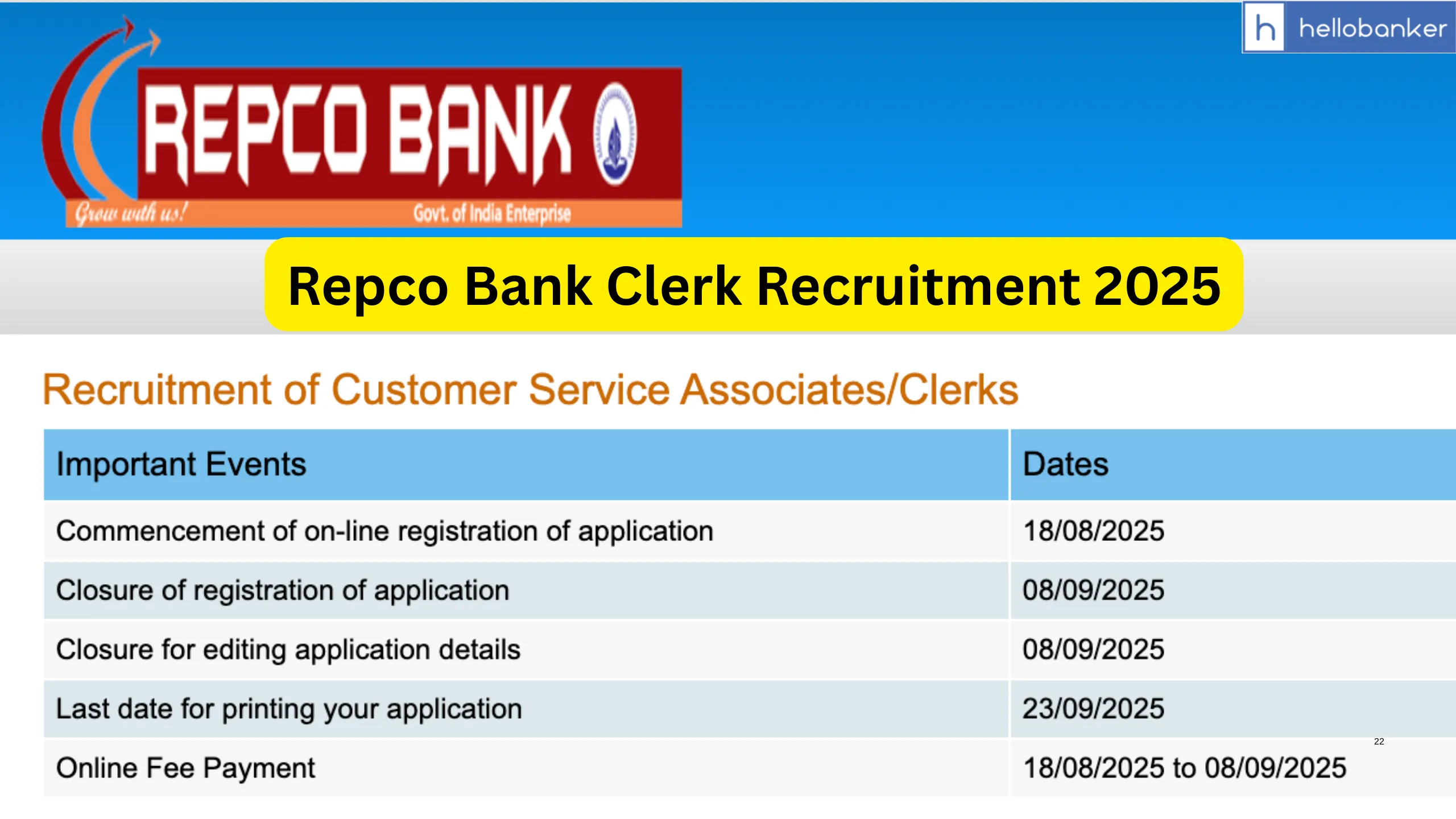 Repco Bank Clerk Recruitment 2025 Notification Out, Apply Online