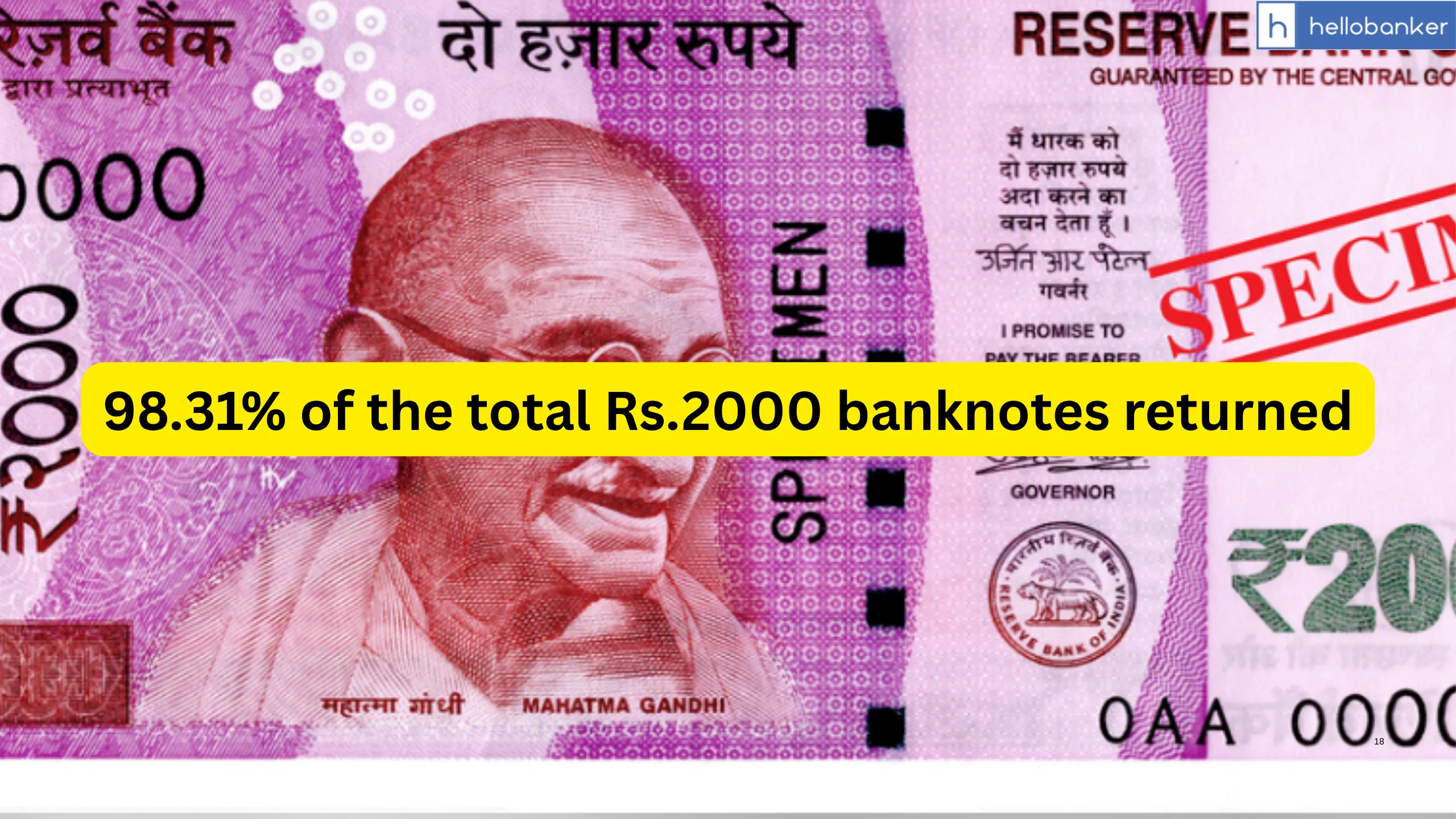 Rs.2000 Banknotes Update: 98.31% of the total Rs.2000 banknotes returned