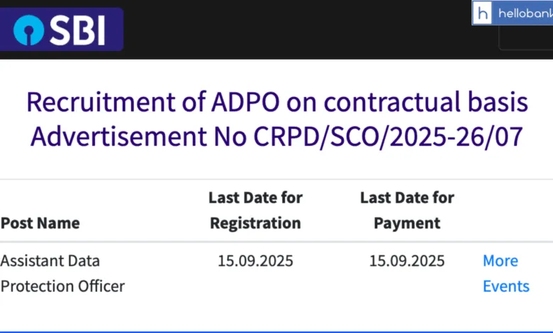 SBI Assistant Data Protection Officer Recruitment 2025 Notification OUT, Salary Rs.45 Lakhs