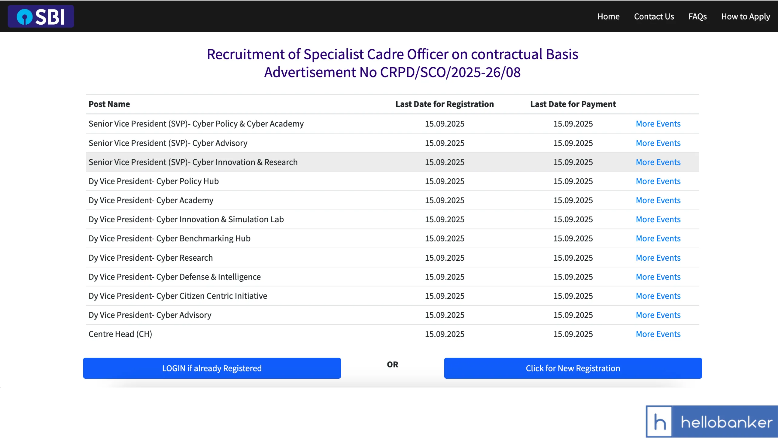 SBI Vacancy released for Various Posts - Centre Head, Vice President; Salary Rs. 1 crore