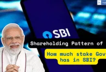 Shareholding Pattern of SBI as of 31 March 2025