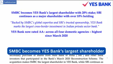 SMBC becomes YES Bank’s largest shareholder with 20% stake